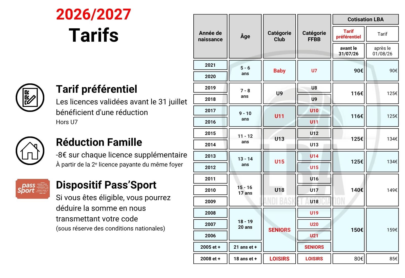 Tarifs 2026